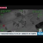 Park Panic: Teen Gathering Turns Violent in Tampa