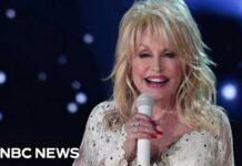Grief Erupts: Icons Rush to Honor Dolly Remembering Dolly Parton: Stars Pay Tribute to Icon as Details of Death Surface