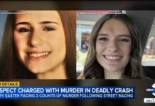 Street-Race Horror Sparks Murder Case SoCal man accused of driving 117 mph before crash that killed 2 teens